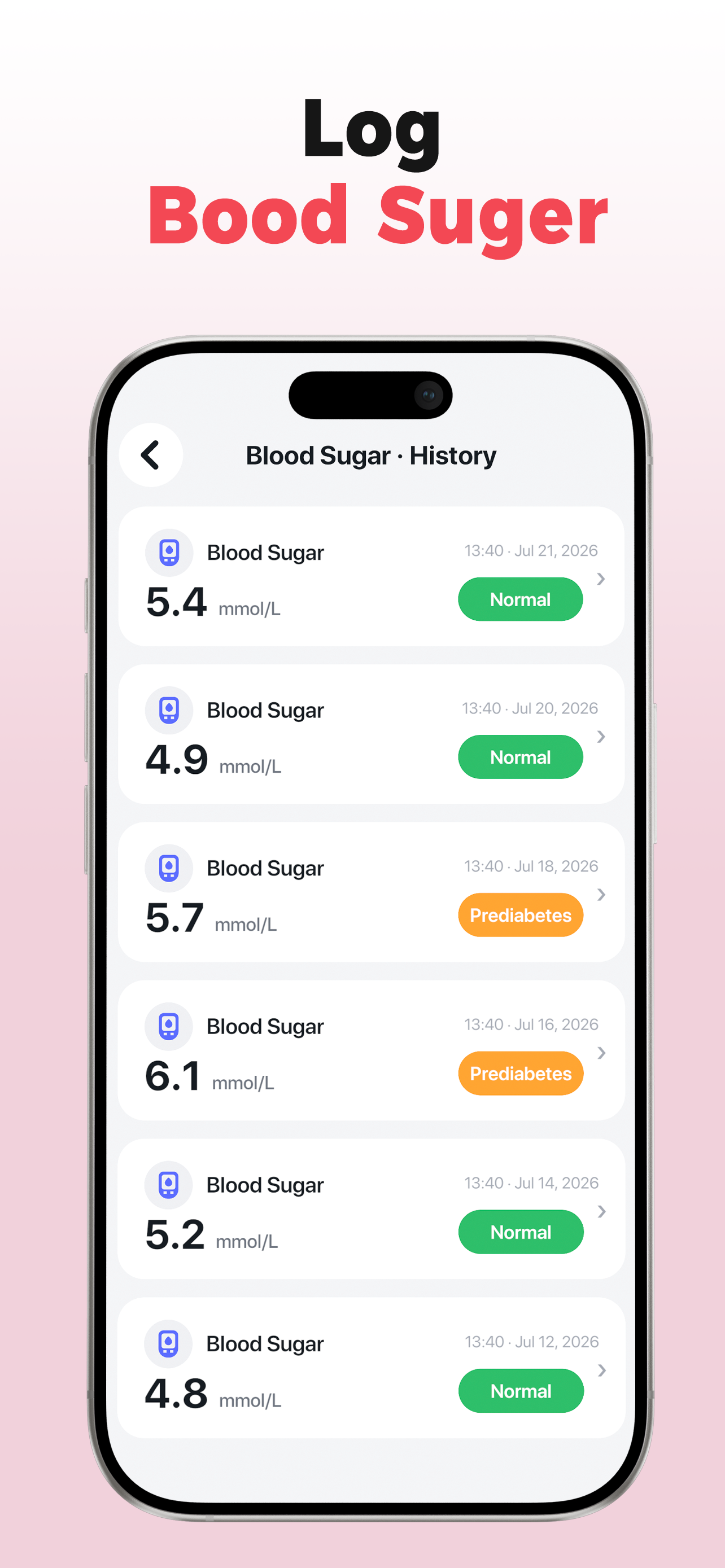 Blood sugar history in Pulseora